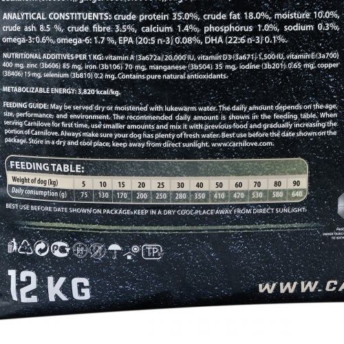 Корм сухий Carnilove Fresh Chicken and Rabbit for Adult dogs для дорослих собак усіх порід з куркою та кроликом 12 кг Київ - фото 5