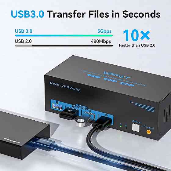 KVM-перемикач 8K @ 60Hz DisplayPort для 2 ПК і 3 моніторів, USB 3.0, 4 порти, підтримка Multi-Screen Київ