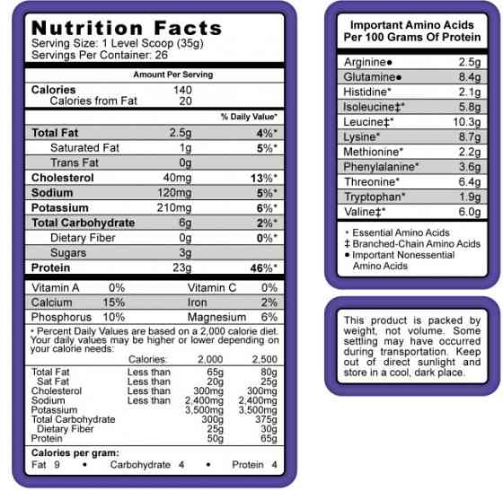 Протеин Matrix 907g (Cookies & Cream) Луцк