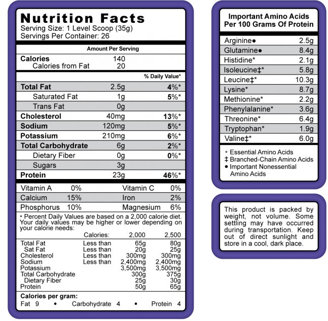 Протеин Matrix 907g (Cookies & Cream) Луцк - изображение 3