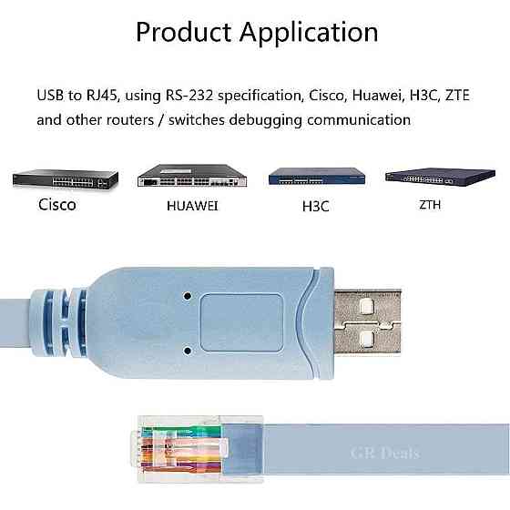 Консоль кабель 1.8м Usb до Rj45 для маршрутизаторів Луцк