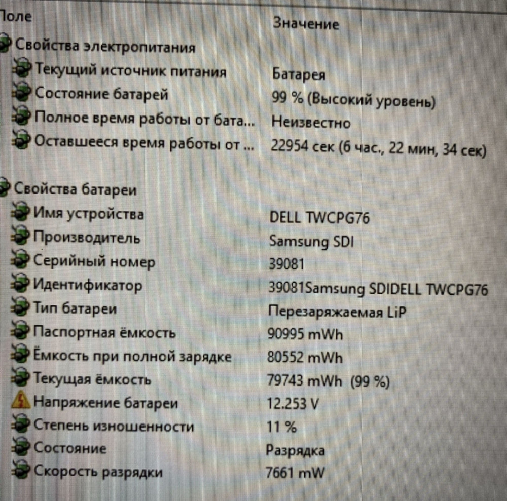 Ноутбук Dell Precision 7510
Экран: 15.6