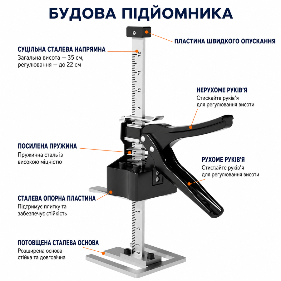 Регулировщик высоты плитки,подъемник для плитки,регулятор высоты плитки,локатор плитки(premium class) JNZ (00000112514) Киев - изображение 13