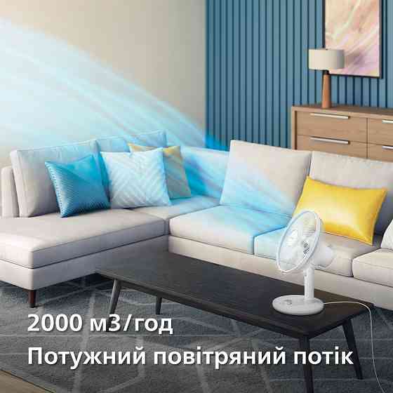 Вентилятор Philips CX1030/00 ( 28549 ) Харків