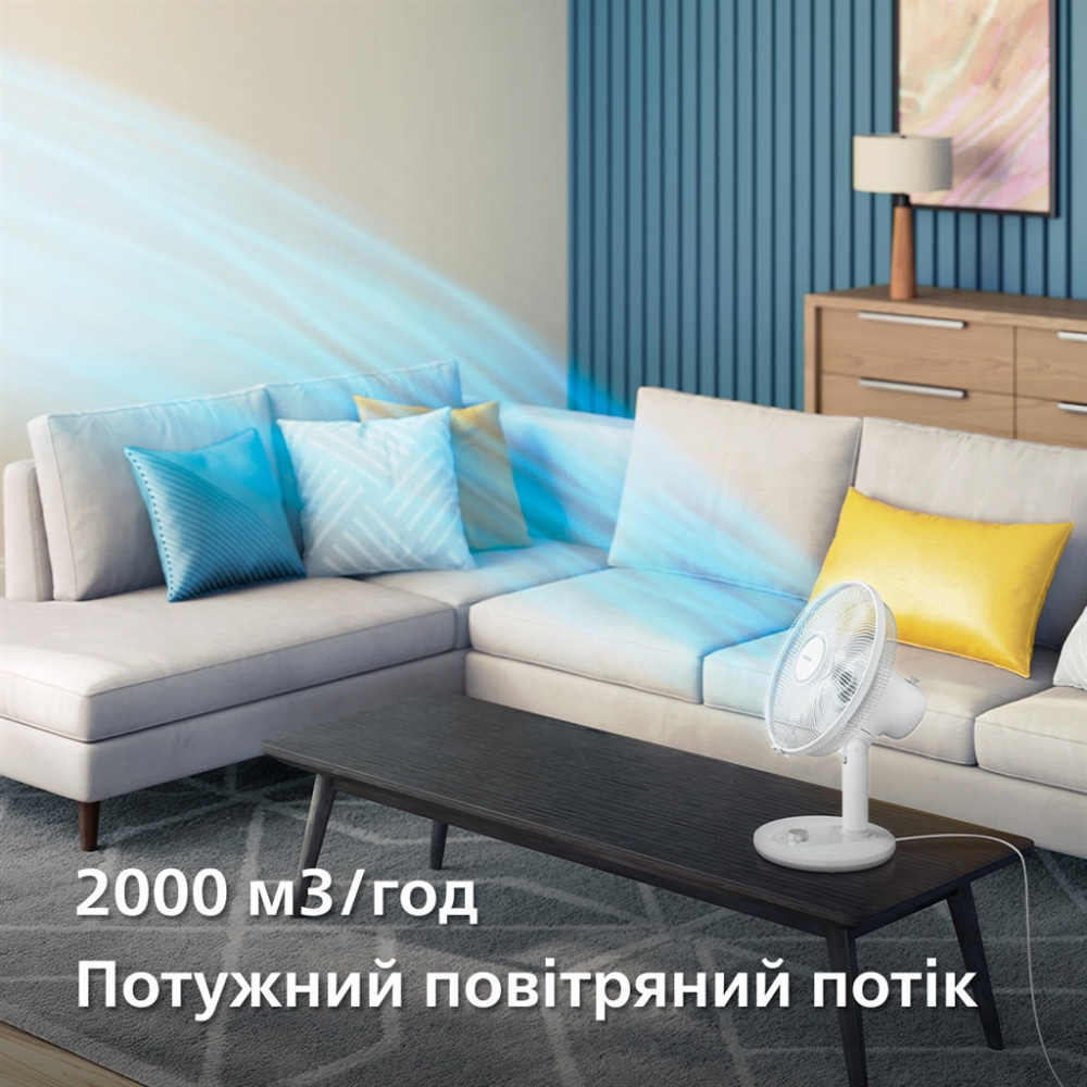 Вентилятор Philips CX1030/00 ( 28549 ) Харків - фото 3