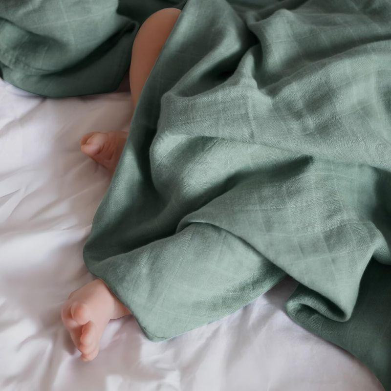 Набор органических пеленок Lovely Svi 3 шт – мягкие, дышащие, размер ХL-110 x 115 см Лесные звери Киев - изображение 3