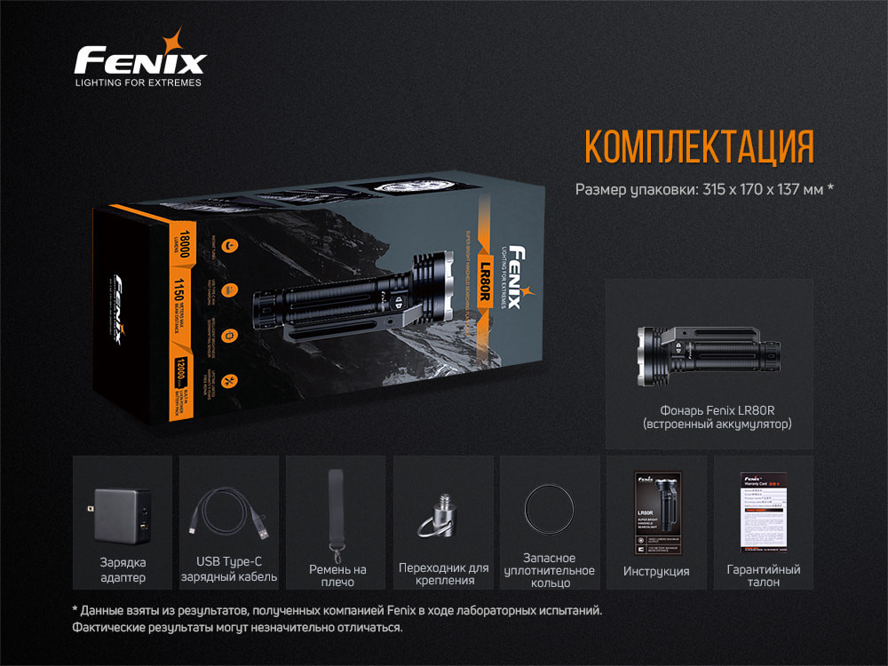 Ліхтар ручний Fenix LR80R Киев - изображение 19