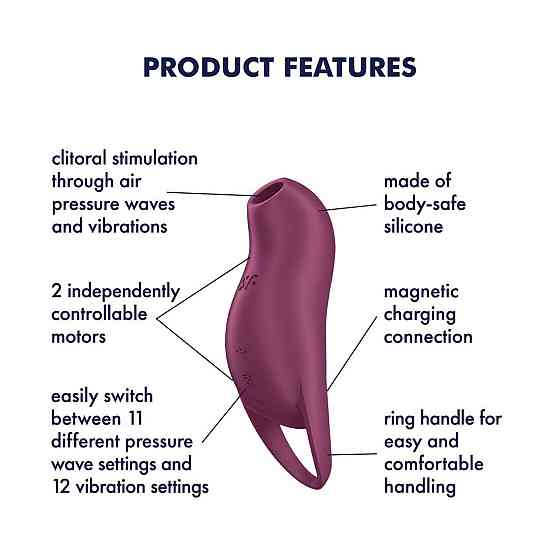 Вакуумний кліторальний стимулятор з вібрацією Satisfyer Pocket Pro 1 Purple Sex Aura Київ