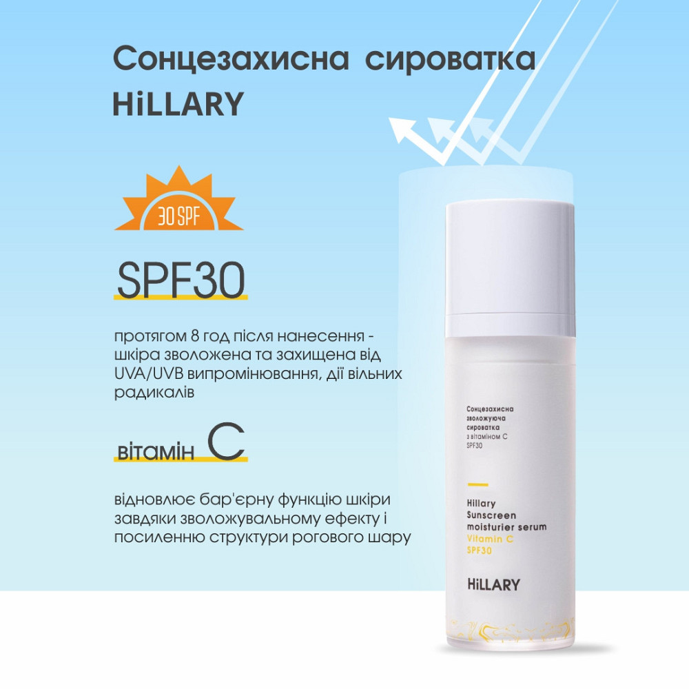Сонцезахисна сироватка SPF 30 з вітаміном С + Базовий набір для догляду за шкірою обличчя жирного типу Київ - фото 7