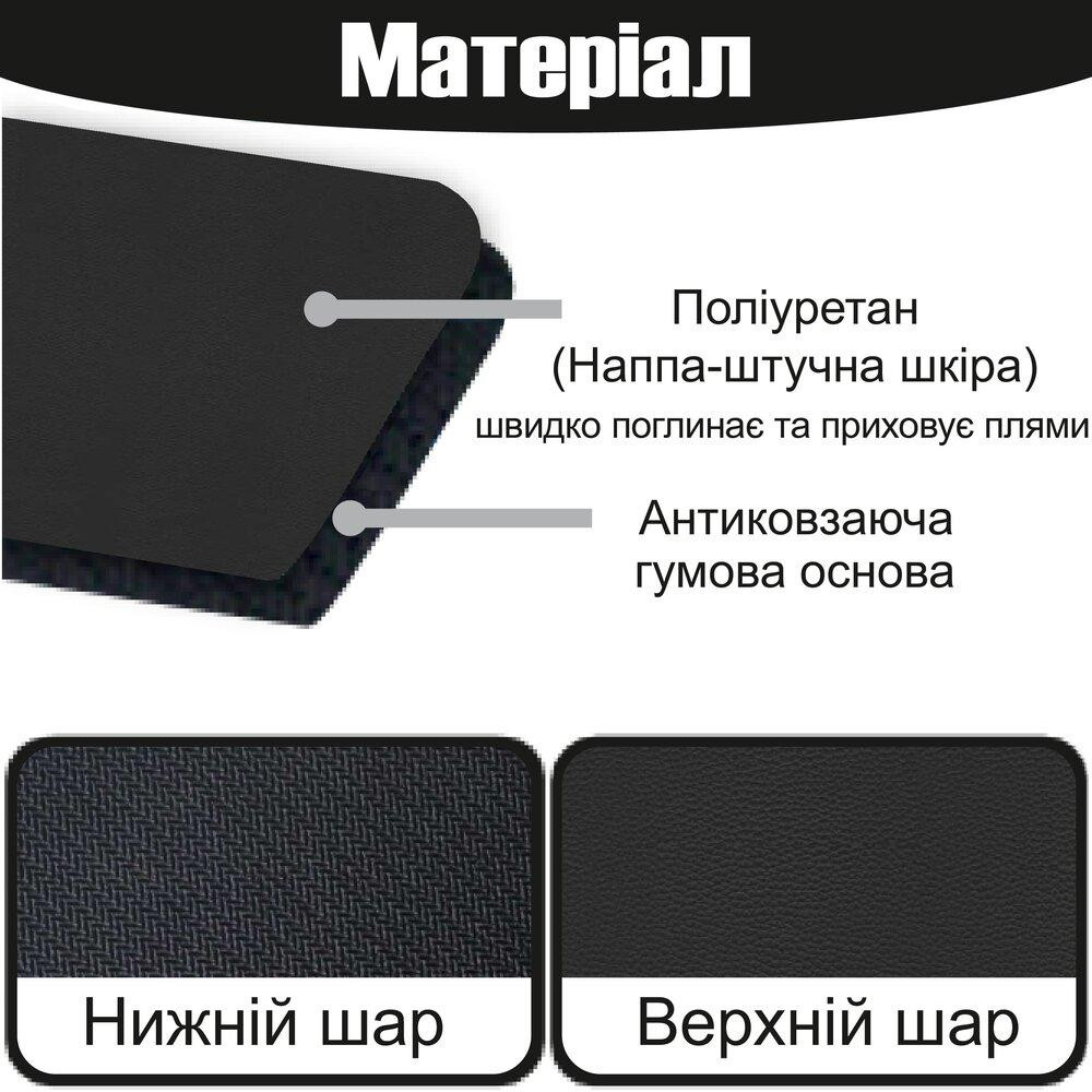 Антискользящий кухонный коврик - Абсорбирующий коврик для сушки посуды - Коврик под кофеварку 40х55 см Черный Буча - изображение 3