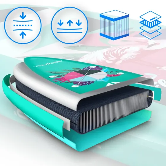 Надувна SUP дошка (Сапборд) THUNDER FLAMI 320 Київ