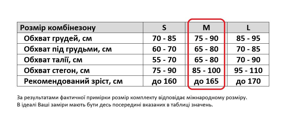 Женский фитнес комбинезон короткий с фактурными швами M Коричневый Кофе Шоколад, спортивный костюм с шортами трико боди для йоги спортзала М Днепр - изображение 6