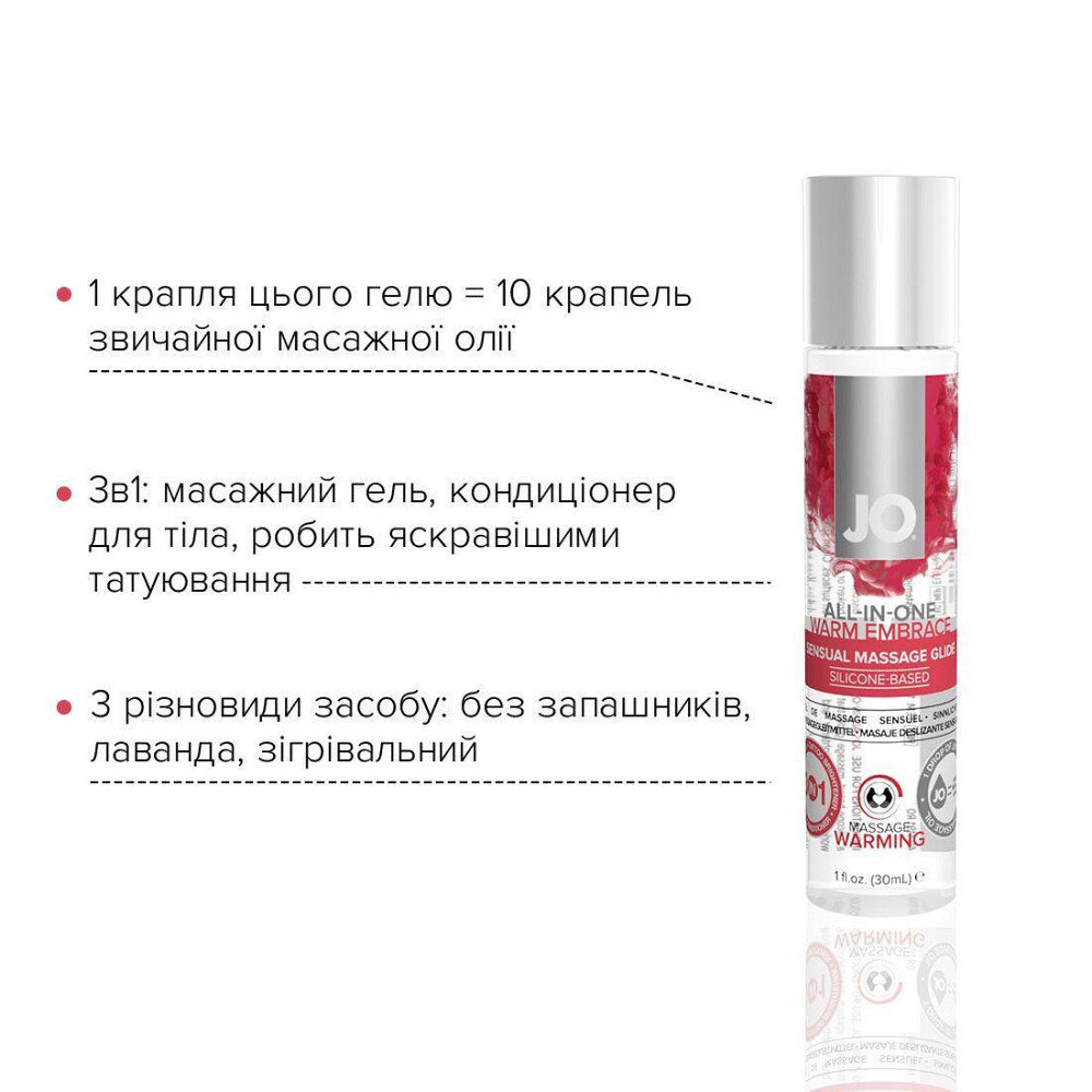 Разогревающий массажный гель и смазка 2-в-1 JO All-in-one Massage Glide - WARMING (30 мл) Sex Aura Киев - изображение 3