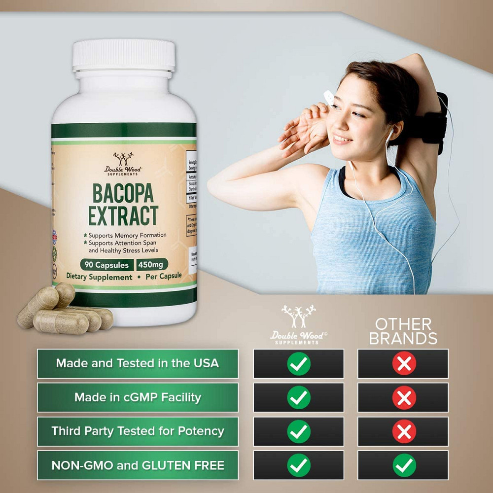 Екстракт бакопи дрібнолиста Double Wood Bacopa Monnieri Extract 450 mg 90 capsules Луцьк - фото 3