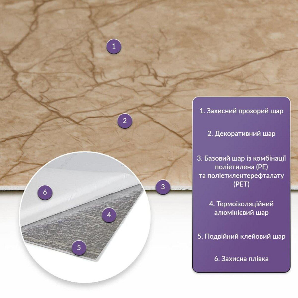 Самоклеящаяся стеновая PET плитка 600х300х2мм SW-00001673 Днепр - изображение 8