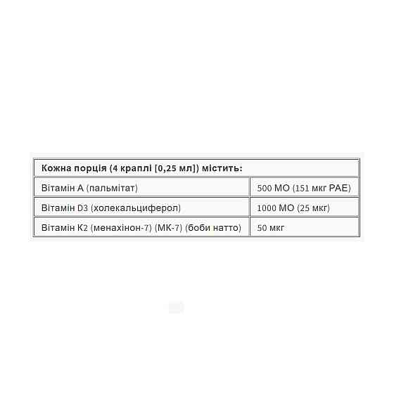 Витамин K2+D3+A Natural Factors Vitamin K2+D3+A 50 mcg/1000 IU/500 IU  30ml Киев