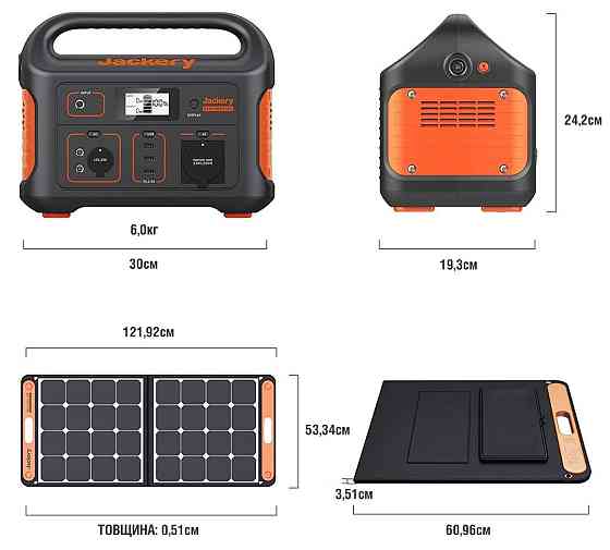 Jackery Explorer 500 Портативна зарядна електростанція. Харків