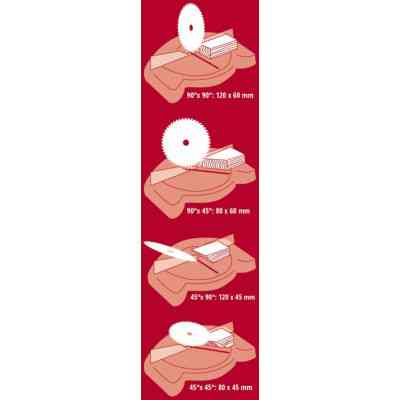 Торцовочная пила Einhell TC-MS 216 (4300370) Винница