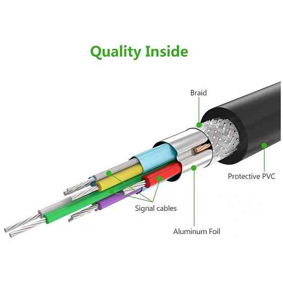 Кабель UGREEN US210 USB 3.0 AM to BM Print Cable 2m (Black）(UGR-10372) UGR-10372 Одеса