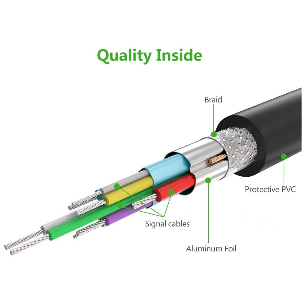 Кабель UGREEN US210 USB 3.0 AM to BM Print Cable 2m (Black）(UGR-10372) UGR-10372 Одеса - фото 5