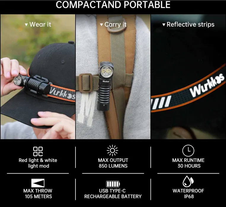 Налобний ліхтар Wurkkos HD12 Mini з червоним світлом 850 лм IP68 105 м USB-C (14500/AA) Київ - фото 7
