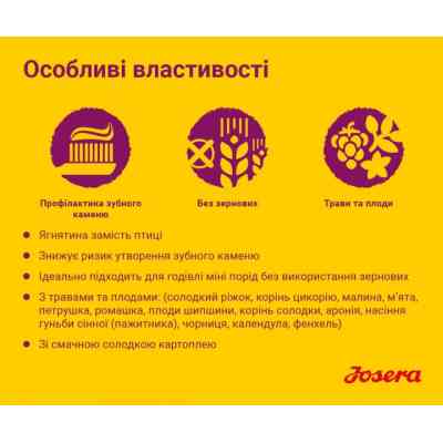 Сухий корм для собак Josera Mini Deluxe 900 г (4032254745174) Вінниця