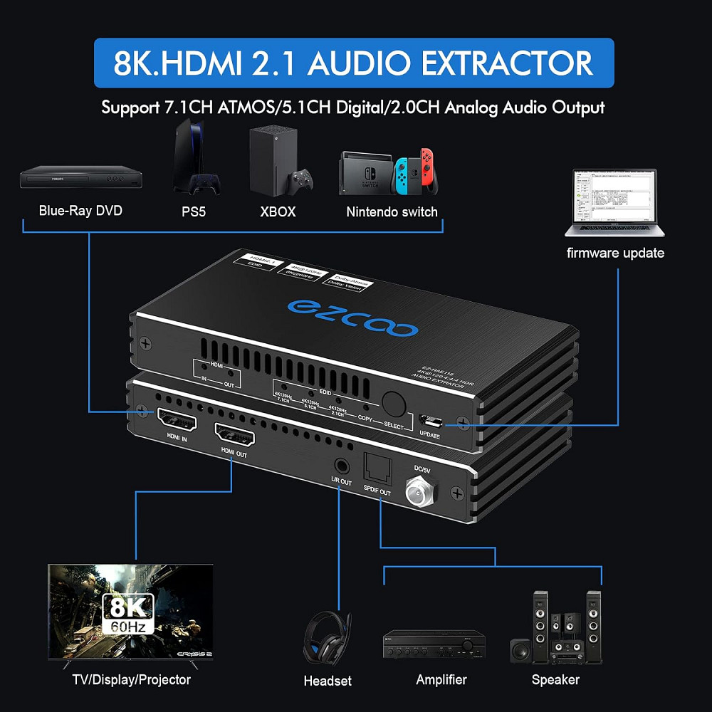 Перемикач Ezcoo HDMI-аудіоекстрактора та конвертера HDR10 4K/120Hz Луцк - изображение 2