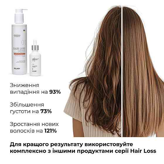 Шампунь + Cыворотка против выпадения волос Hillary Serenoa & РР Hair Loss Control Киев