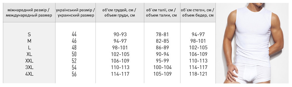 Мужские трусы Atlantic хлопок. Набор 3 шт. 3MH-042 Киев - изображение 3
