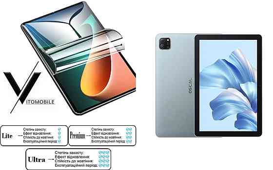Полиуретановая пленка HyperClear Guard для Blackview Oscal Pad 60 Киев