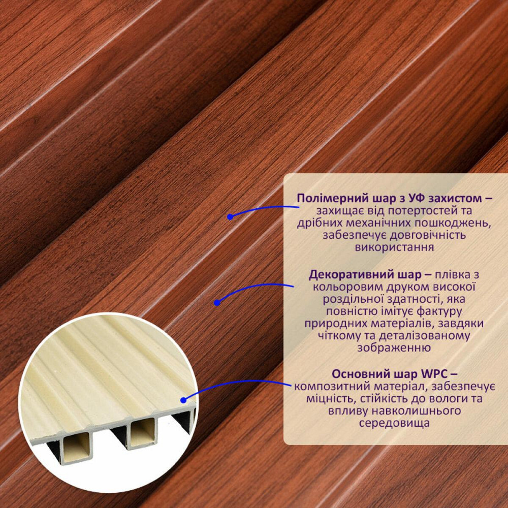 Декоративная стеновая рейка Киев - изображение 2