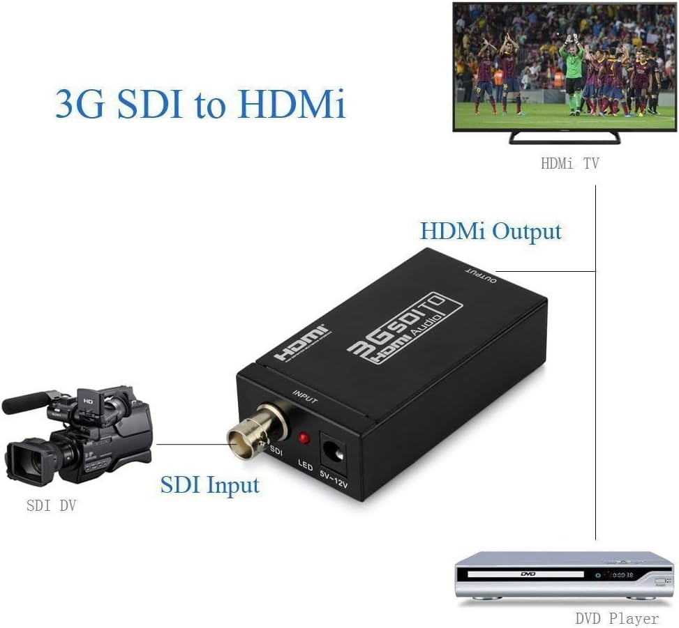 Аудіоконвертер Mini 3G SDI до HDMI для сигналів SD/HD/3G-SDI Луцьк - фото 3