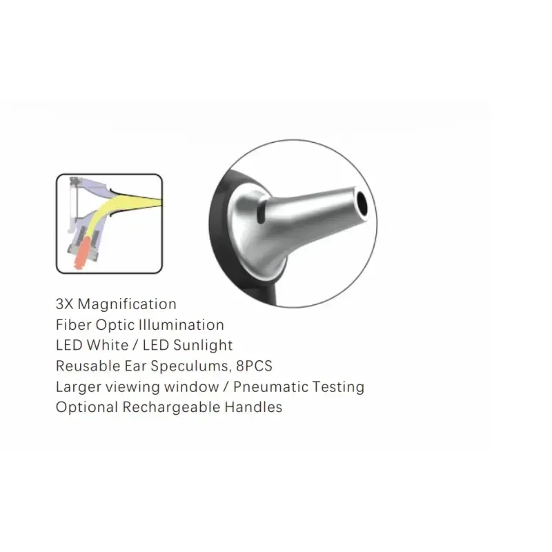 Отоскоп Vita VM-T300 Дніпро - фото 5