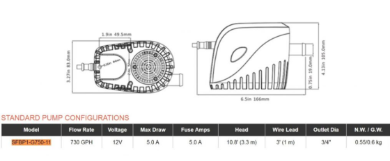 Автоматическая Трюмная Помпа Seaflo Sfbp1-G750-11 Для Воды Киев