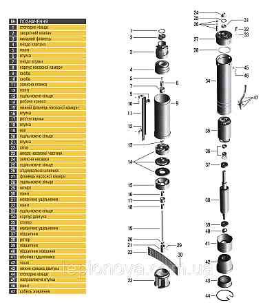 Насос скважинный с повышенной уст-тью к песку  OPTIMA  4SD 6/20 2,2 кВт 126м 3-х фазный Черновцы