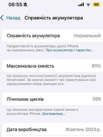 Айфон iPhone 15 Рro 128Gb. Киев