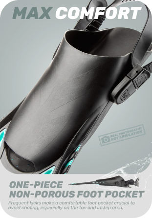 Ласти для плавання CAPAS Луцьк