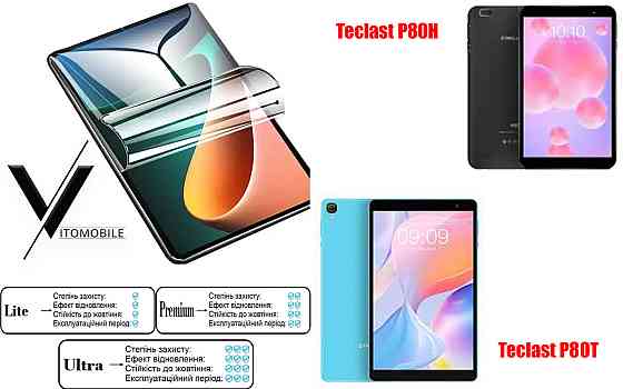 Полиуретановая пленка HyperClear Guard для Teclast P85, P85T Киев