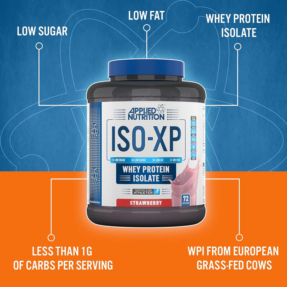 Протеїн Applied Nutrition ISO XP Whey Isolate Protein (1.8kg - 72 Servings) (Strawberry) Луцьк - фото 3