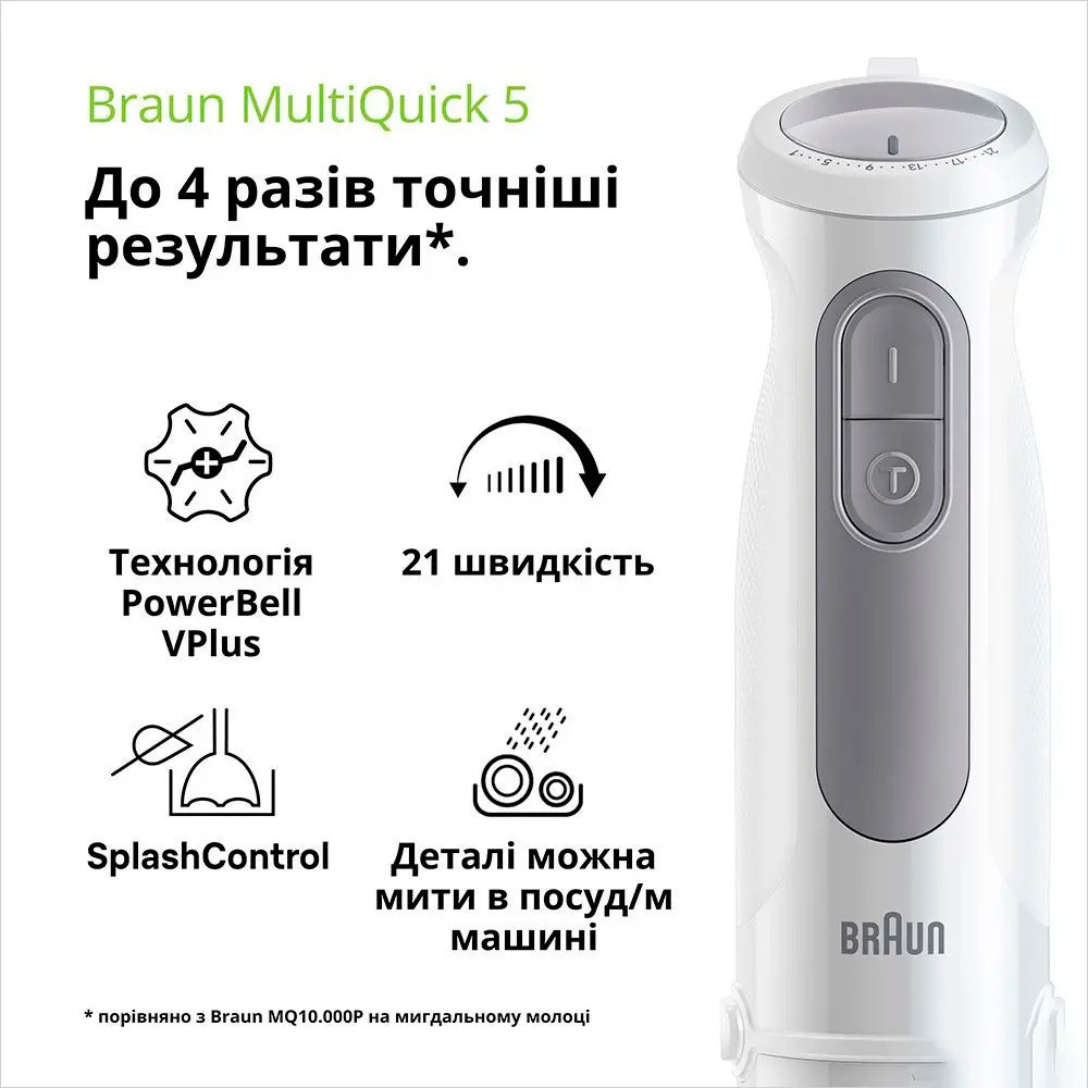 Блендер Braun MQ 50001 M WH ( 13236 ) Харьков - изображение 5