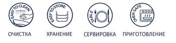 Форма для запікання LUMINARC SMART CUISINE, 25х15 см (6466311) Київ