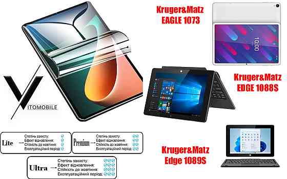 Полиуретановая пленка HyperClear Guard для Kruger&Matz Eagle 1073, Edge 1088S, Edge 1089S Киев