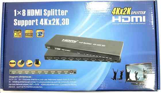 Розгалужувач (сплітер) Atcom (7688) HDMI 8 портів, підтримка UHD 4K Харьков