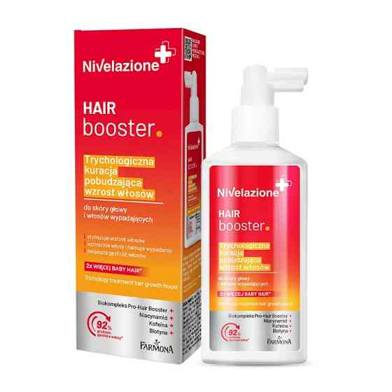 Трихологическое средство для стимуляции роста волос Nivelazione Farmona 75 мл Киев