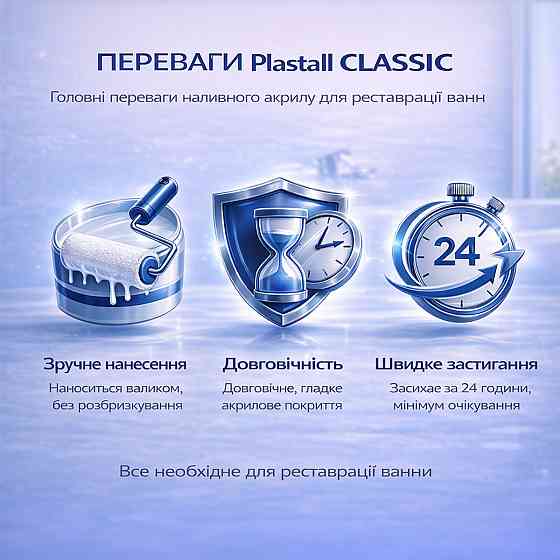 Наливний акрил для ванни до 1,7 м Plastall Classic — білий глянцевий комплект для якісного оновлення ванни Харків