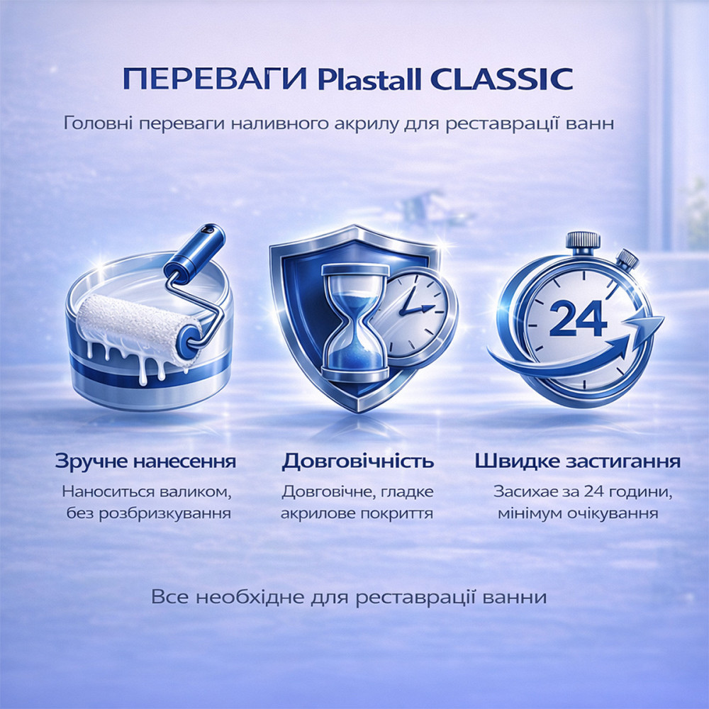 Наливний акрил для ванни до 1,7 м Plastall Classic — білий глянцевий комплект для якісного оновлення ванни Харків - фото 3
