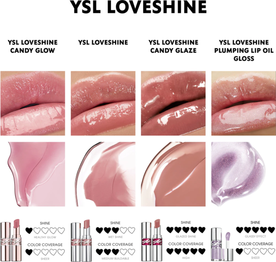 Блеск для губ Yves Saint Laurent Loveshine Plumping Lip Oil Gloss Славянск