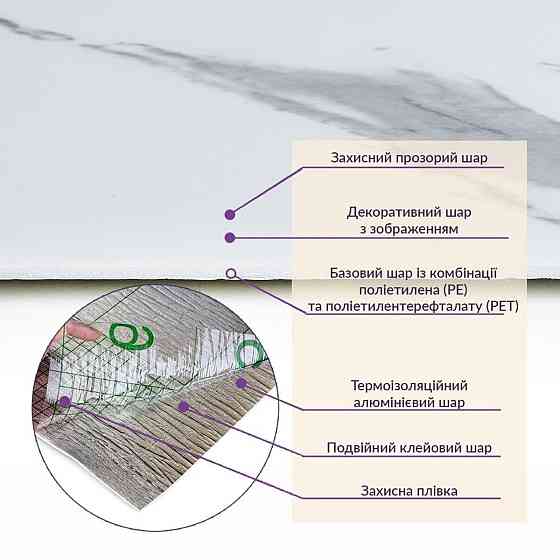 Самоклеящаяся стеновая PET плитка в рулоне 600х3000х2мм SW-00001703 Днепр
