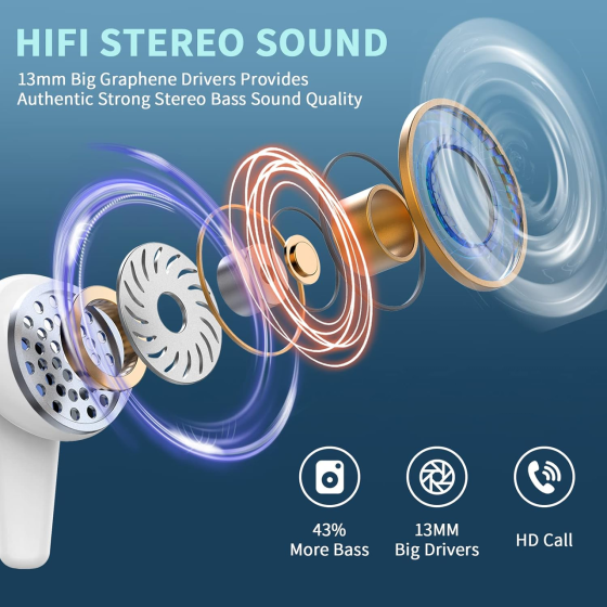 Бездротові навушники Q13: Bluetooth 5.2, Глибоке Шумопоглинання, LED-дисплей, Водонепроникність IP7 та Ідеальний Hi-Fi Звук Київ