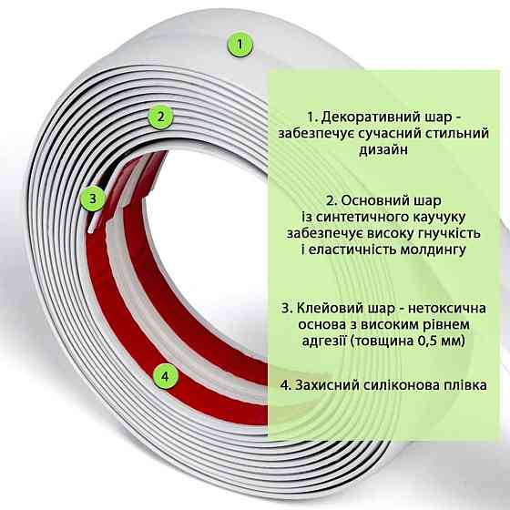 Глянцевый белый молдинг Киев